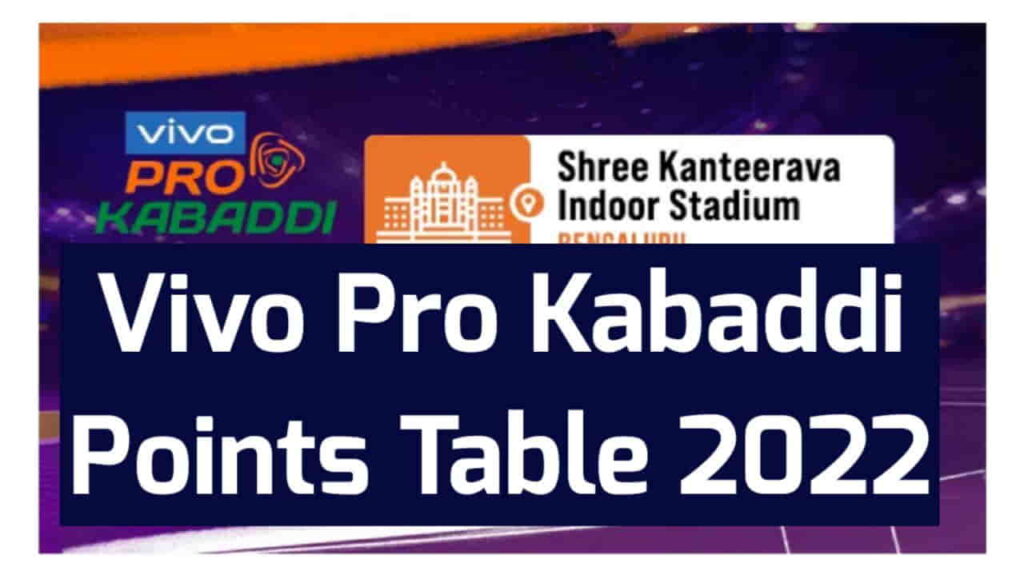 Vivo pro kabaddi 2022 points table