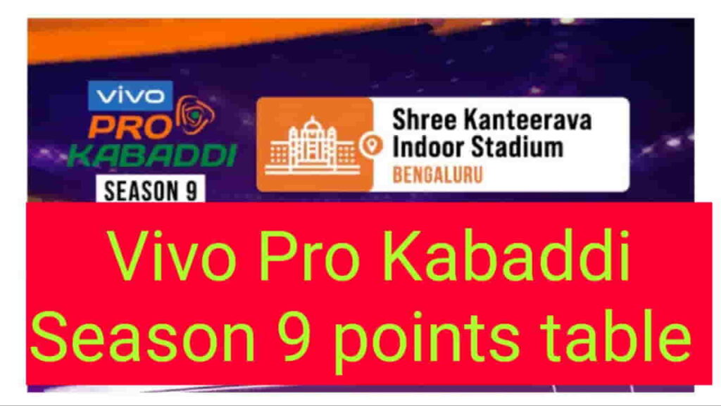 VIVO Pro Kabaddi Points Table Season 9