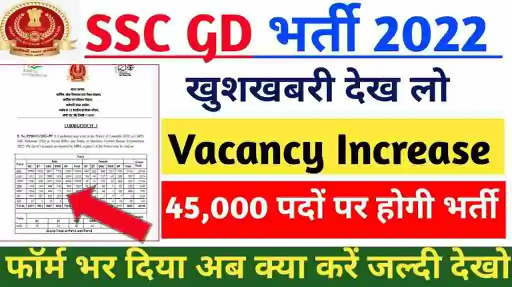 SSC GD Total Vacancy