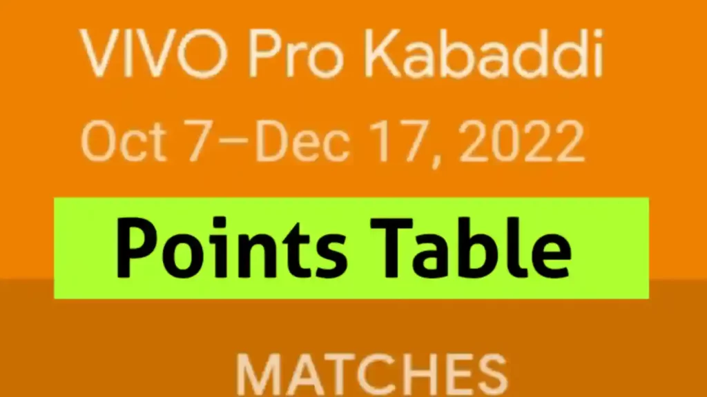 Vivo Pro Kabaddi Points Table