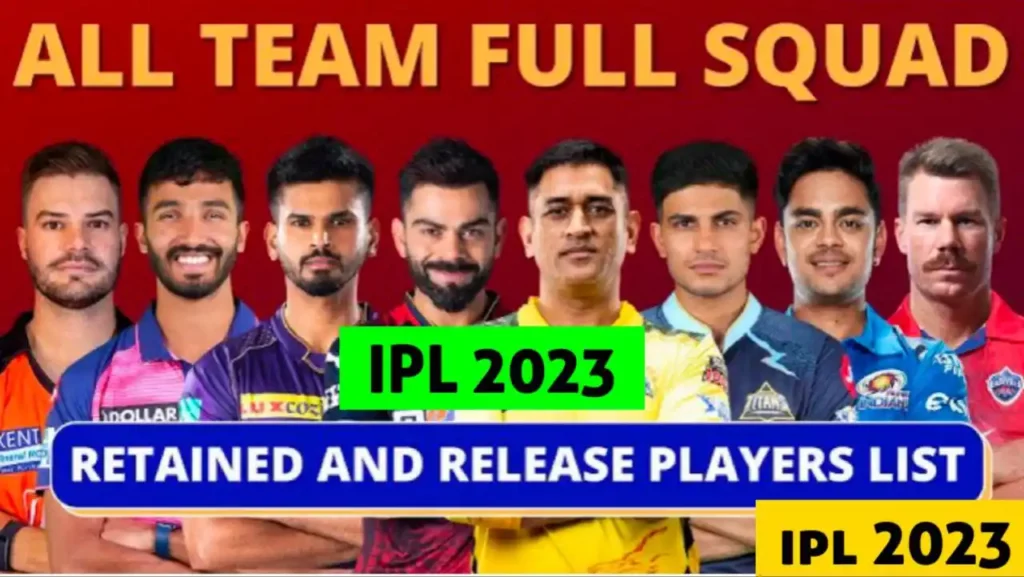 IPL 2023 Retention List