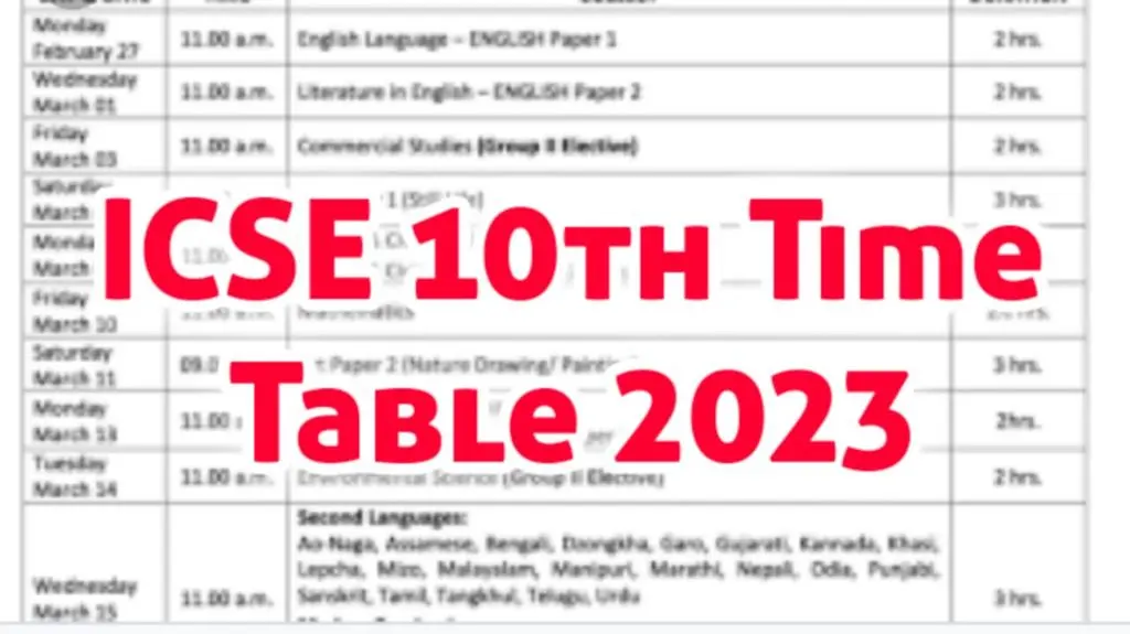 ICSE 10th Time Table