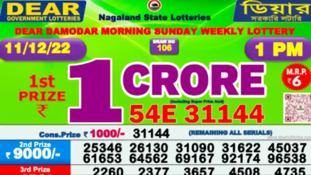 Nagaland Lottery Result Today - Lottery Sambad Today  -  