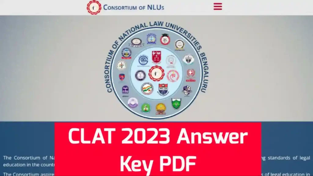 CLAT Answer Key 2023