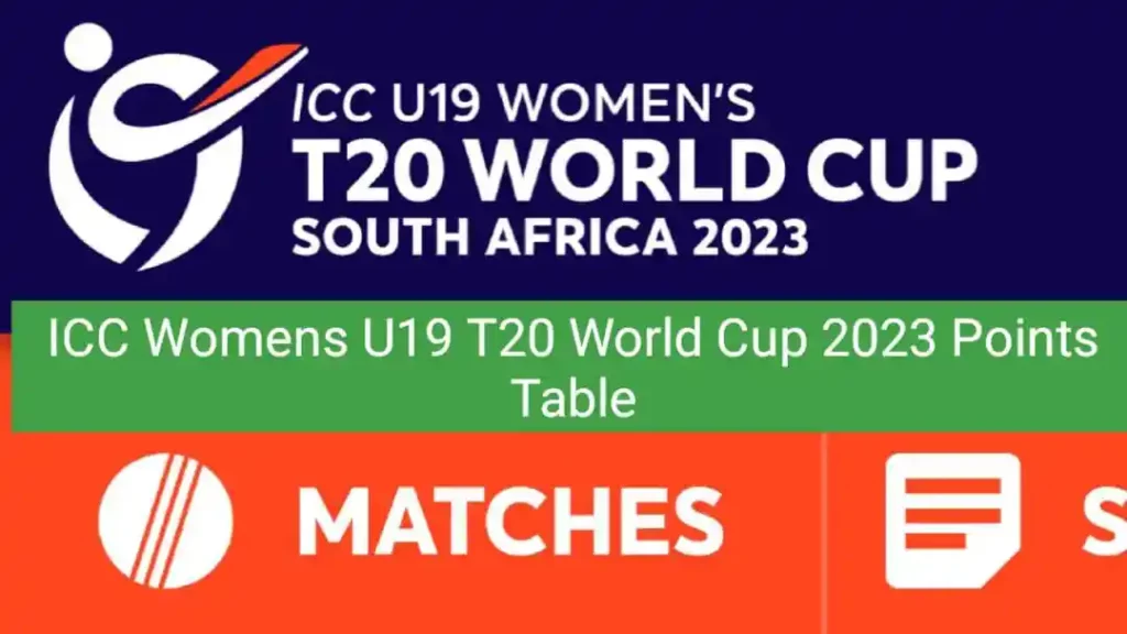 ICC Women's U19 T20 World Cup 2023 Points Table