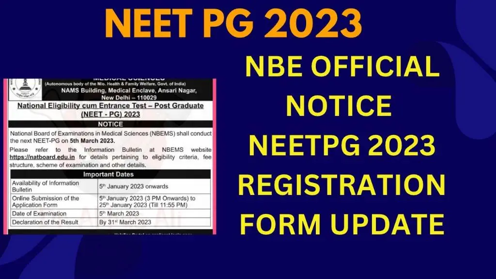 Neet PG 2023 Registration