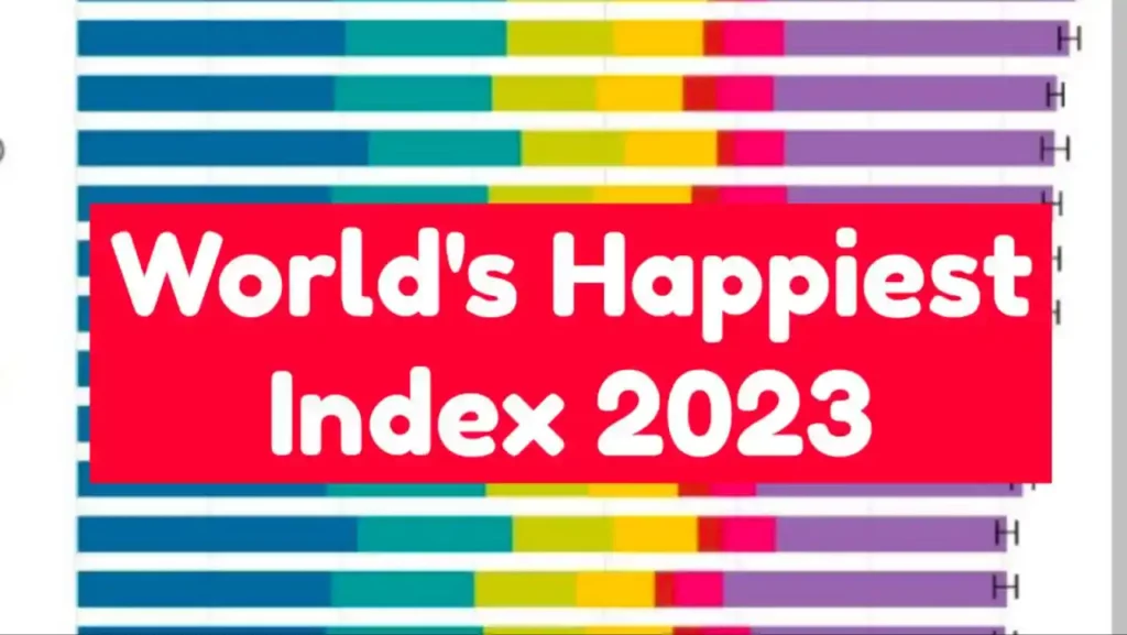 World Happiness Index