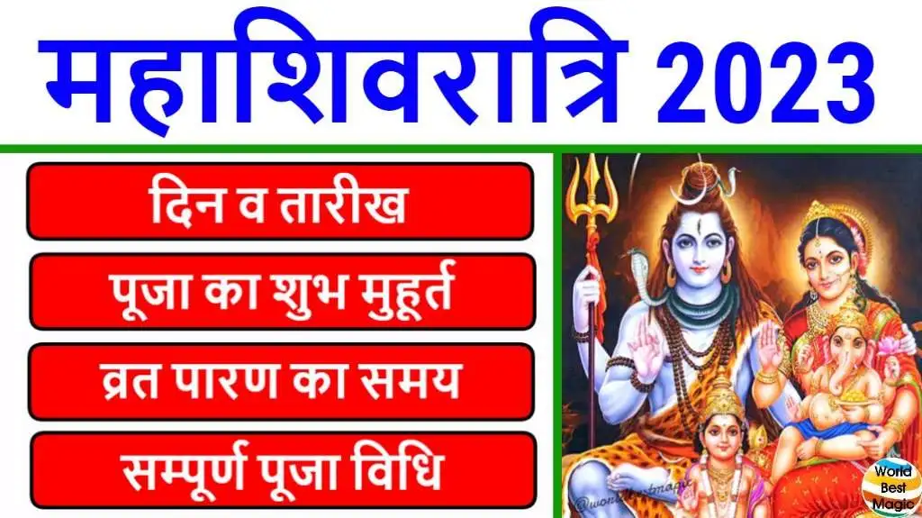 Maha Shivratri Date