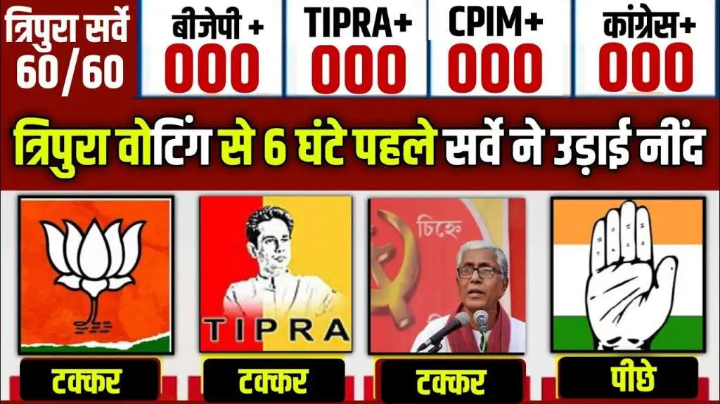 Tripura Election Exit Polls