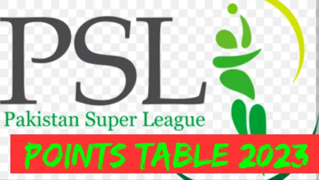 PSL Points Table 2023