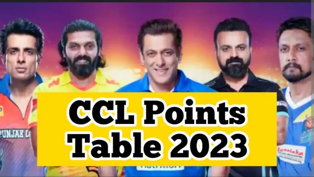 CCL Points Table 2023